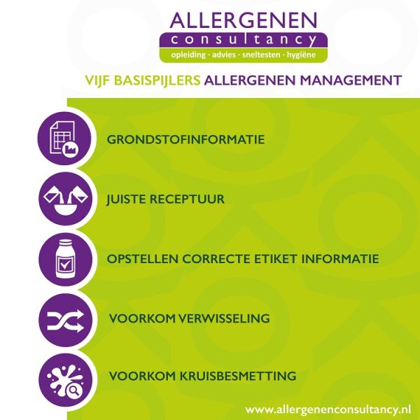 Allergenen Consultancy - NL